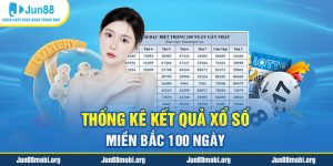 Thống Kê Kết Quả Xổ Số Miền Bắc 100 Ngày Gần Nhất Chính Xác